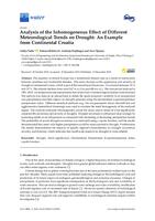 Analysis of the Inhomogeneous Effect of Different Meteorological Trends on Drought: An Example from Continental Croatia